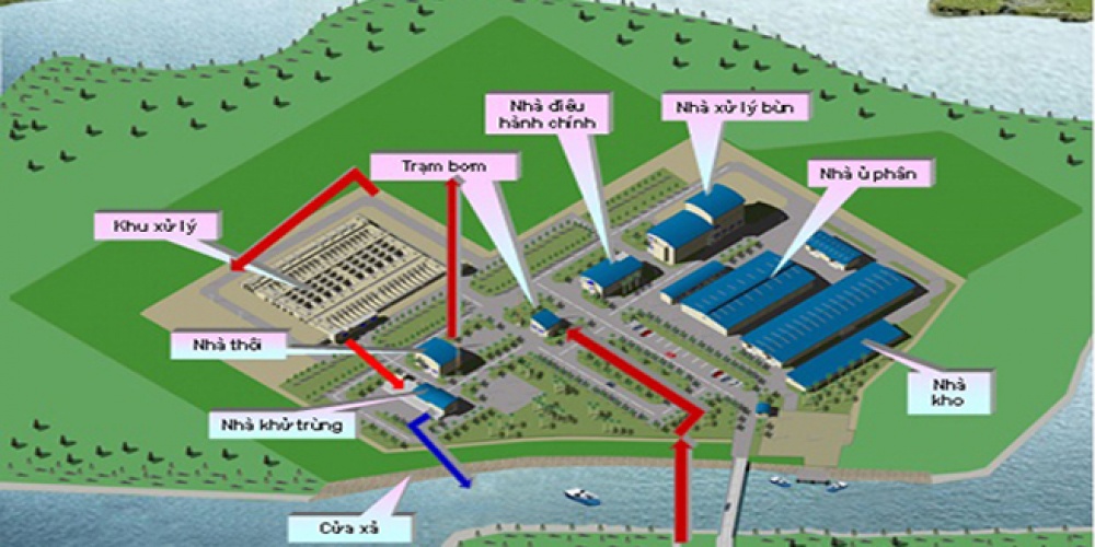 Dự án cải thiện môi trường nước Thành phố Hồ Chí Minh, Gói J mở rộng nhà máy xử lý nước thải